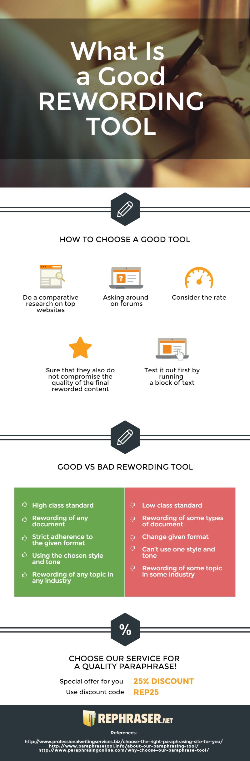 The Best Rewording Tool For Getting Completely Original Paper