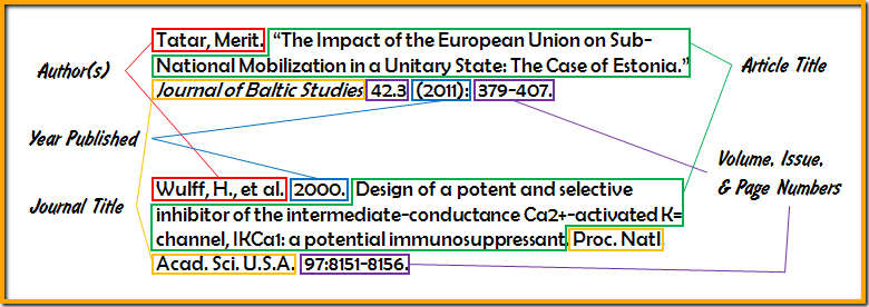 citations comparison citations comparison
