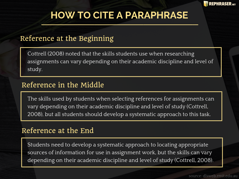 paraphrasing examples with citation